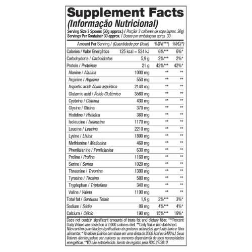 Black Skull WHEY 100% HD 900G REFIL